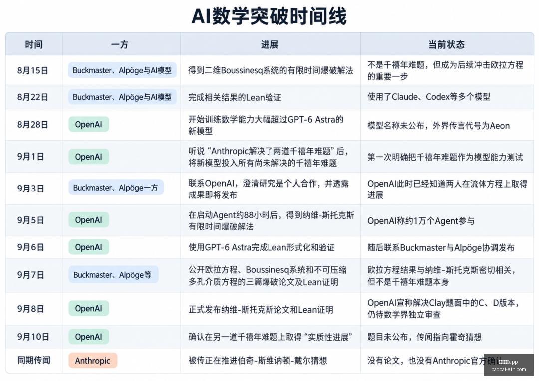 跨界合作瞩,电竞时尚新,潮流,足球博彩app官网,足球博彩app下载,足球博彩app登录,足球博彩app平台
