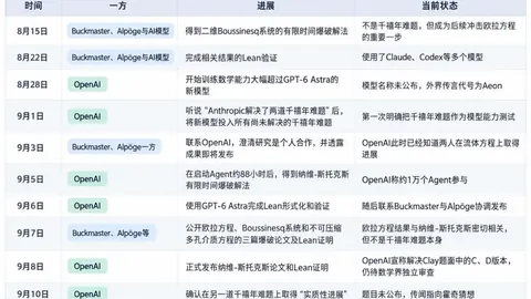 跨界合作瞩目，电竞时尚新潮流